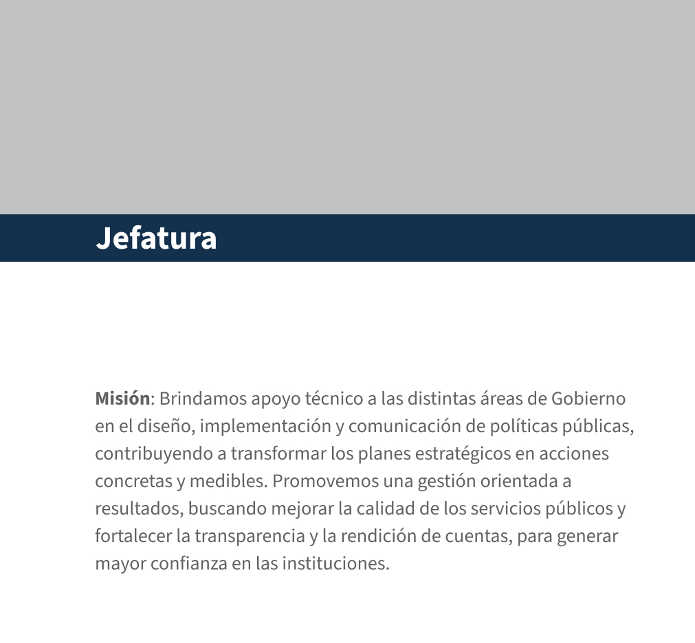 S. Correa